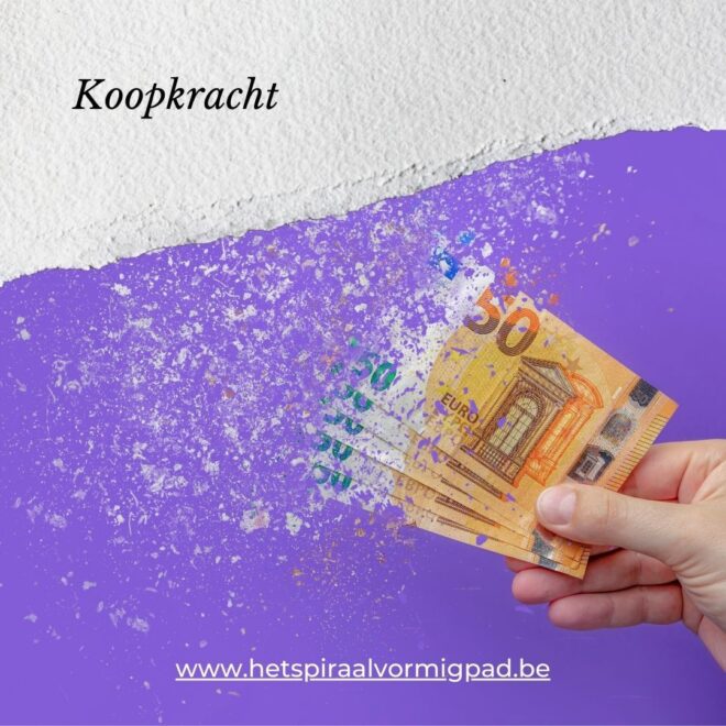 Koopkracht