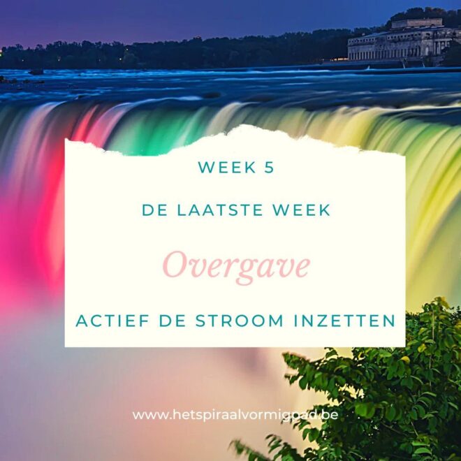 Overgave actief de stroom inzetten 1